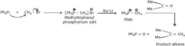 Alkenes: Nomenclature, Properties & Preparation | Chemistry Class 11 - NEET